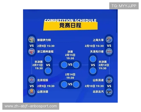 山西省内有哪些CBA参赛球队?发展现状一览 山西省内有哪些CBA参赛球队?发展现状一览